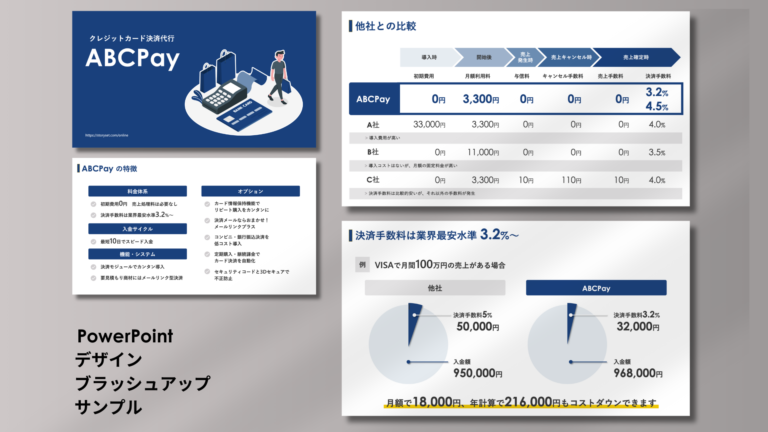 ABCPay営業資料